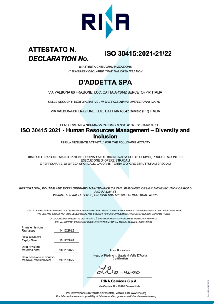 ISO 30415:2021