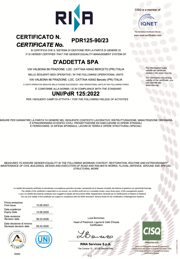 UNI/PdR 125:2022